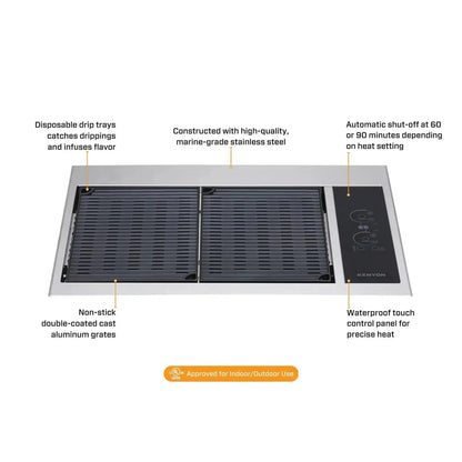 Kenyon Texan 30" 2-Burner Built-In No Lid 240V Electric Grill With Touch Control
